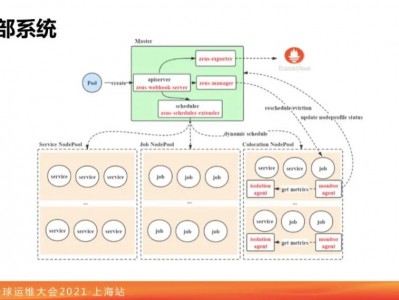 杏彩体育-弗赖堡的失误：黑森林军团的挑战之路