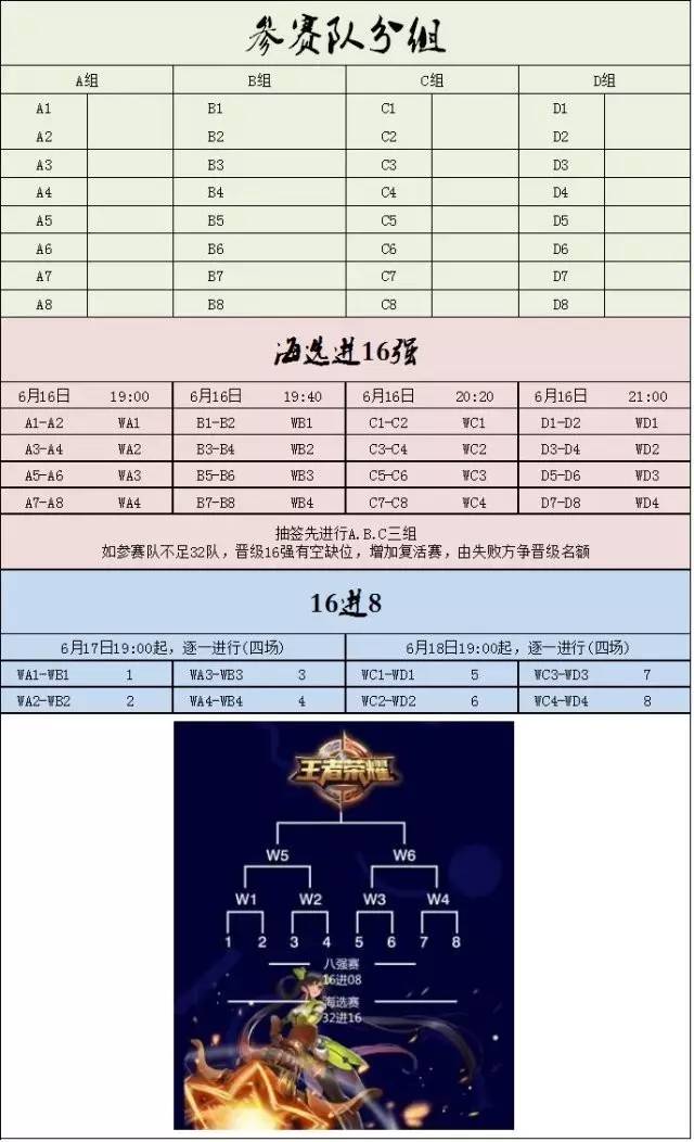 关注抽签结果关键战役即将打响