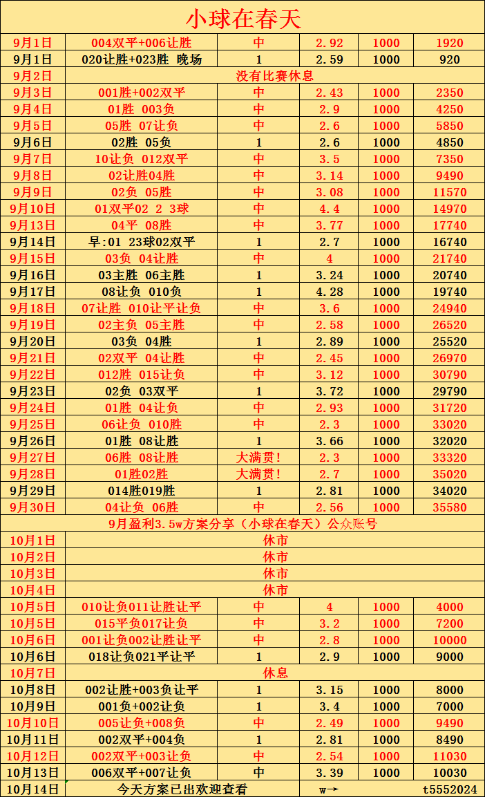 欧国联比赛集团赛中的实力对比